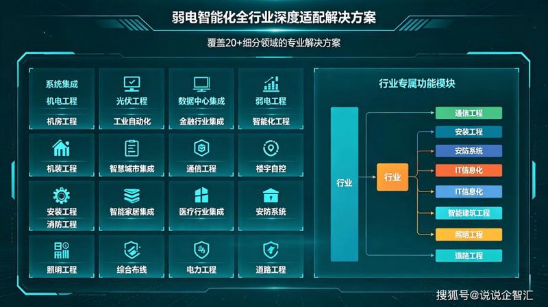 上海IT外包